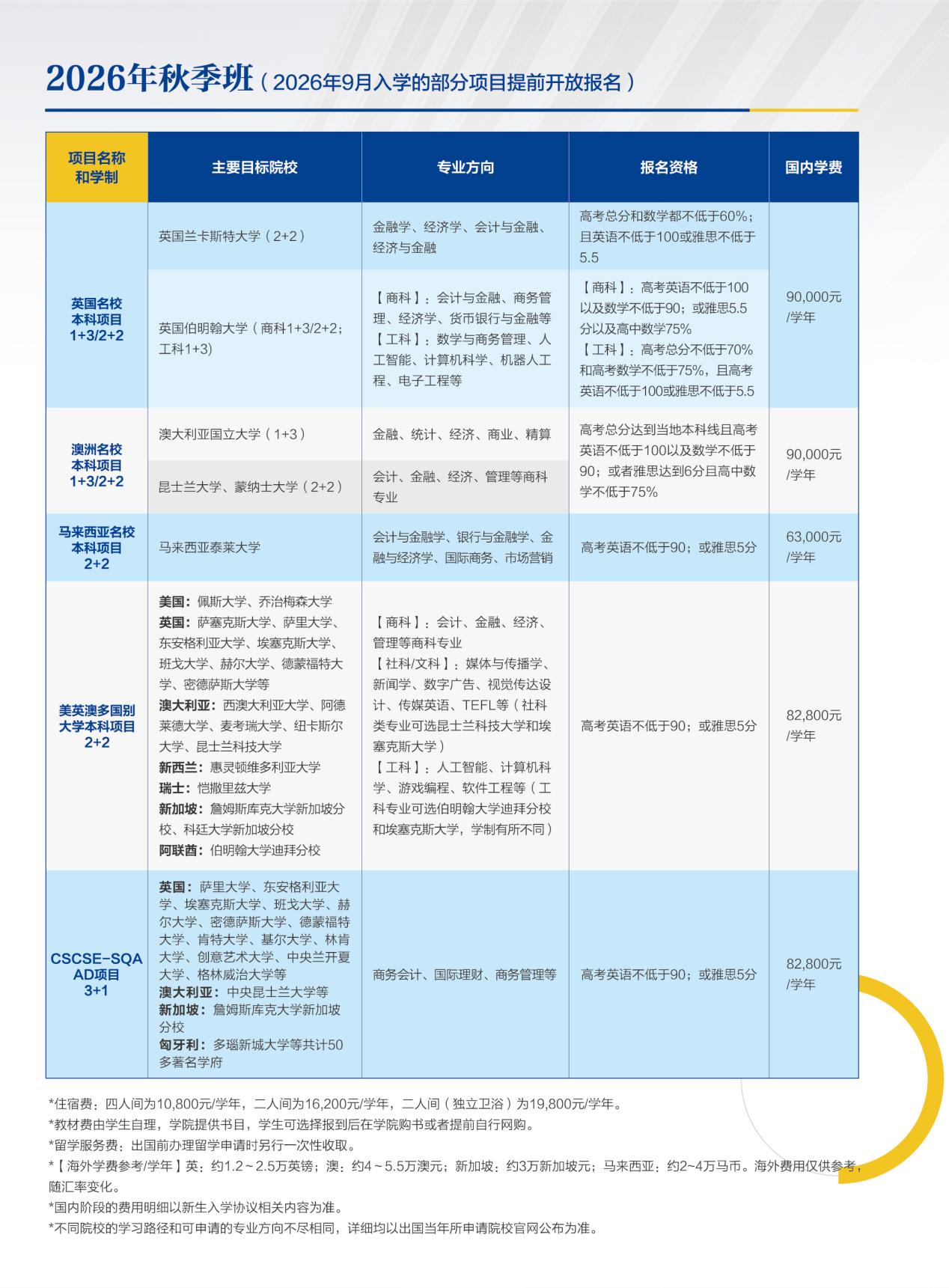 2025 CEE x SUFE五地联动精彩相约