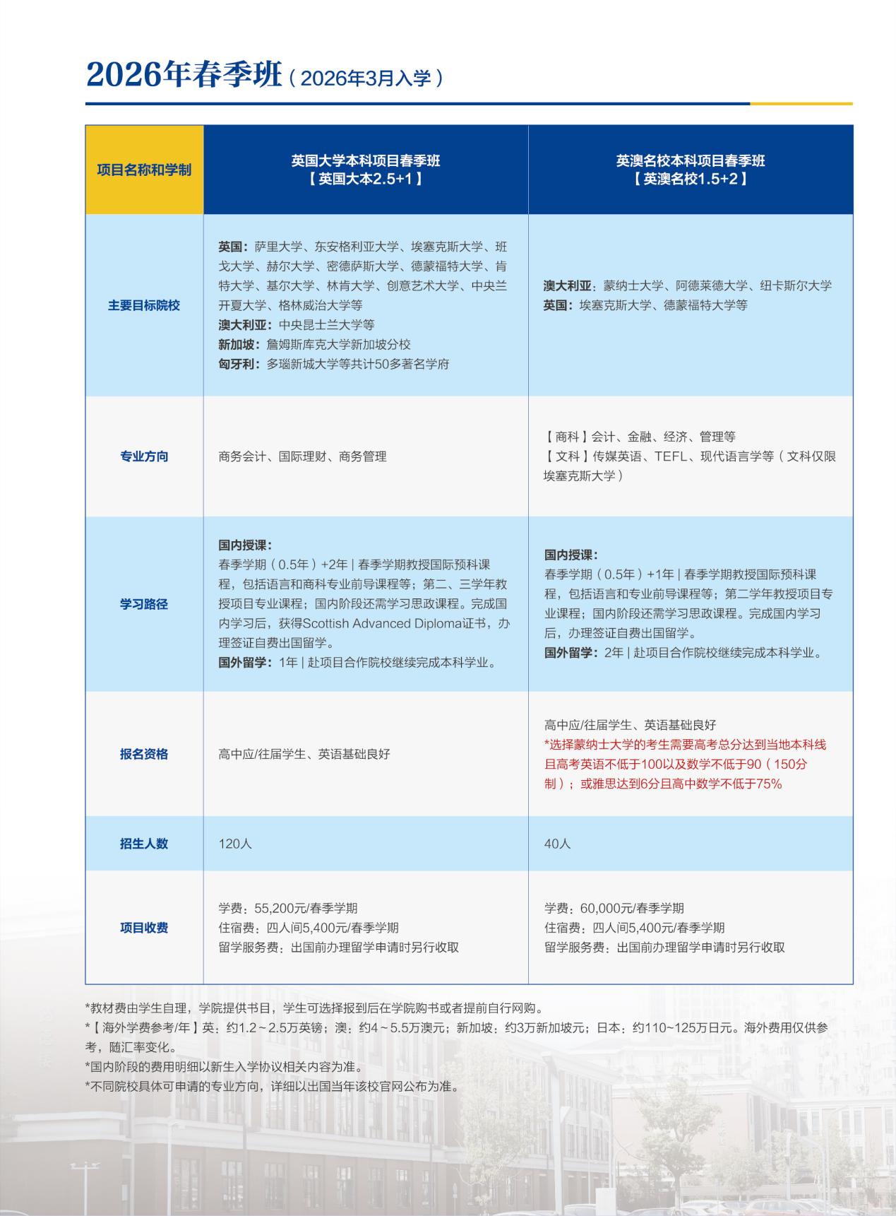 2025 CEE x SUFE五地联动精彩相约